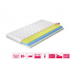 Termoelastická matrace Simona 200x200 Hypoalergenní potah Microfibre