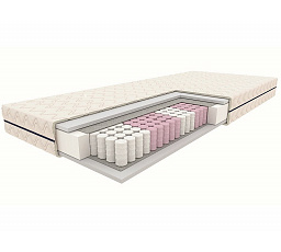 Matrace JADEIT, 160x200 cm