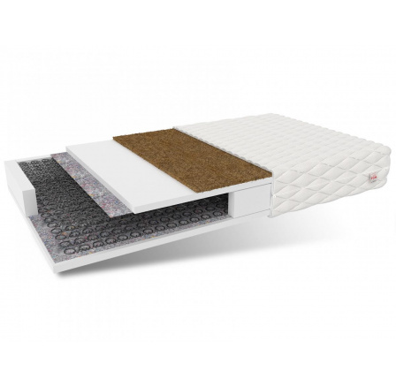 Bonell matrace SIENA - 80 x 200