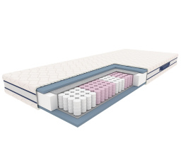 Taštičková matrace SYRIUSZ 160x200 cm