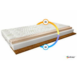 Matrace Latexová Mokka 120x200 Aloevera Aloevera