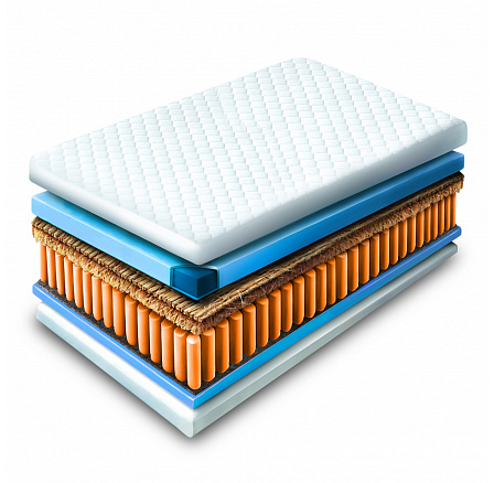 Matrace s kapsami 140x200 cm HAVANA 7 ZÓN KOKOS