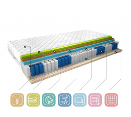Matrace Termoelastická Sola 160x200 Medicott Silver Medicott Silver