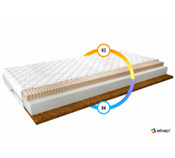 Matrace Latexová Mokka 90x200 Medicott Silver Medicott Silver