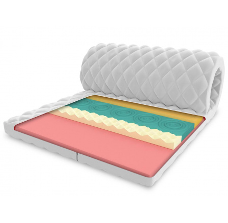 Vrchní matrace Topper FRUTI VISCO, 100x200 cm Vrchní matrace Topper FRUTI VISCO, 100x200 cm